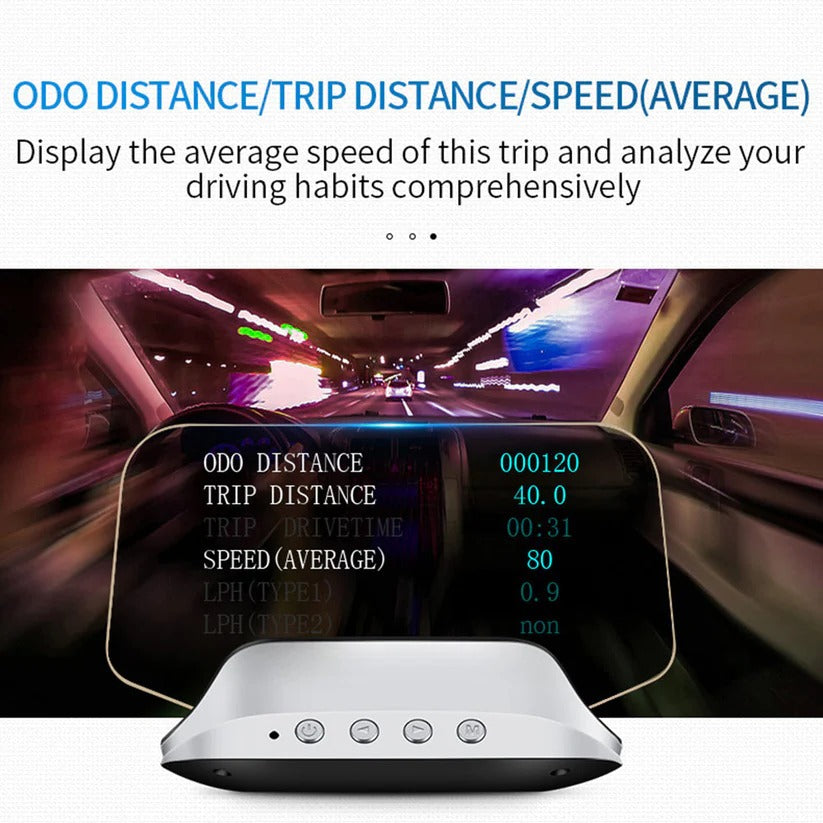 GPS Speed Monitor Head-Up Display with Auto-Dimming Brightness for Windshield Projection