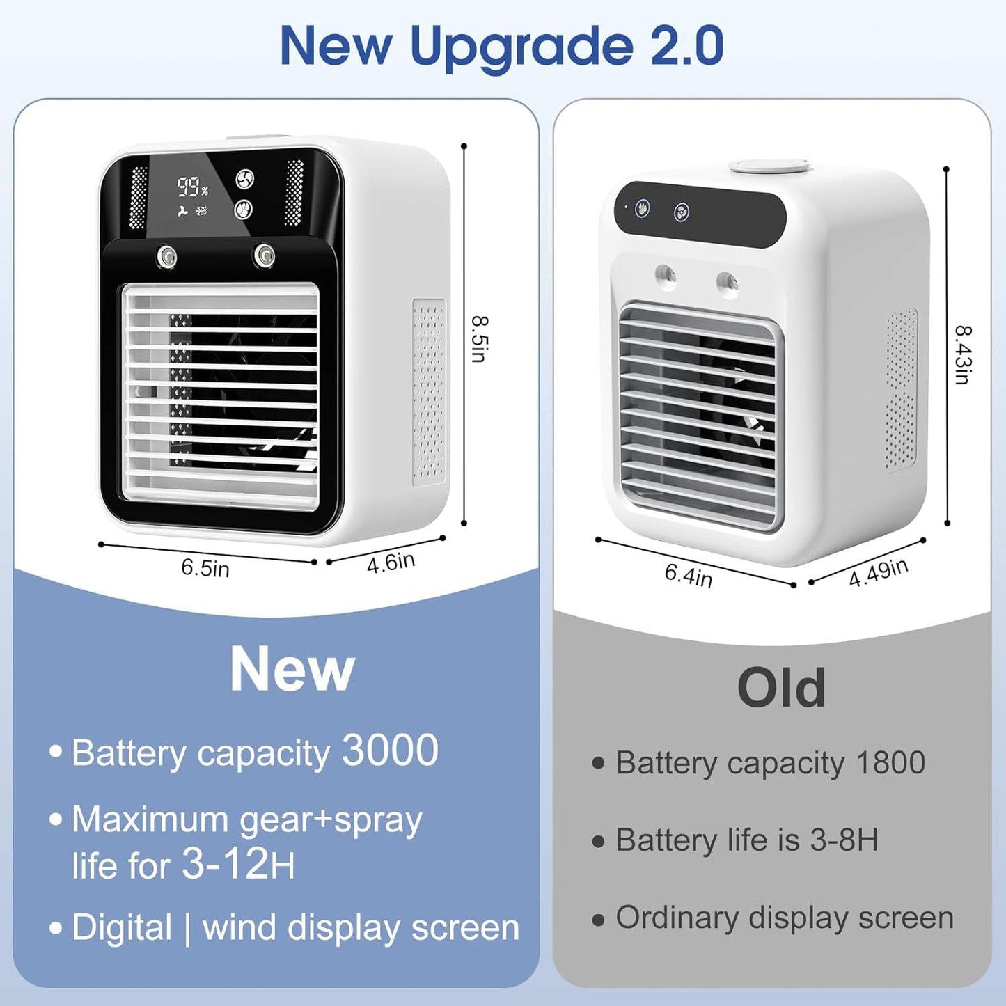 Portable Misting Air Cooler with Dual Nano Spray and Rechargeable Battery