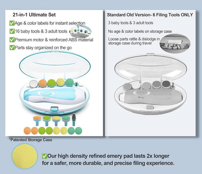 Electric Baby Nail File with Touch Stop Sensor and LED Light, 21 Piece Set