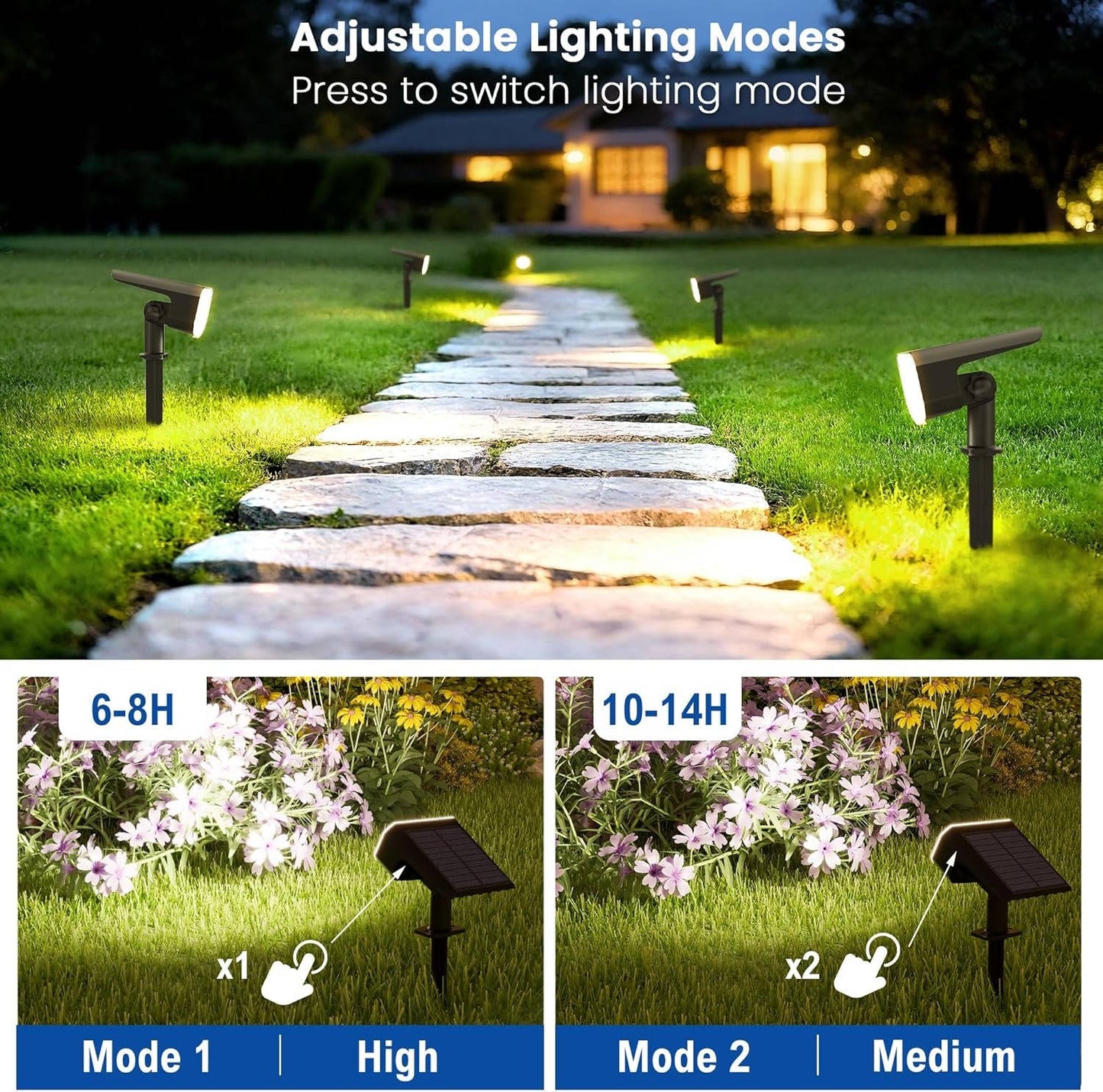 Solar Spotlight with Dual Brightness Modes and Auto Sensor, 4 Pack