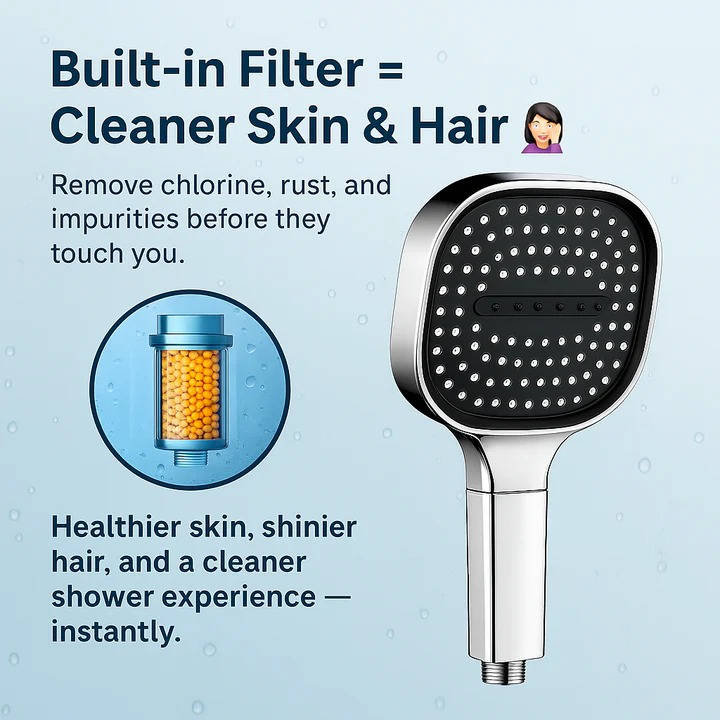 Shower Head with Filter and 3 Spray Modes for Daily Shower Use