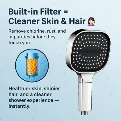 Shower Head with Filter and 3 Spray Modes for Daily Shower Use