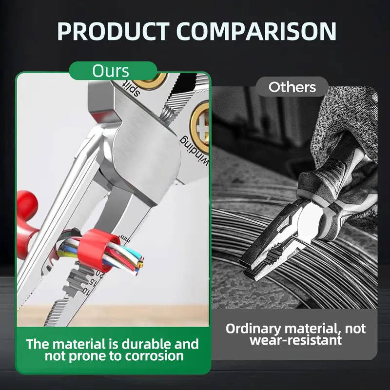 Multifunctional Wire Stripper with Voltage Tester and LED Alarm, Cable Cutter and Crimper