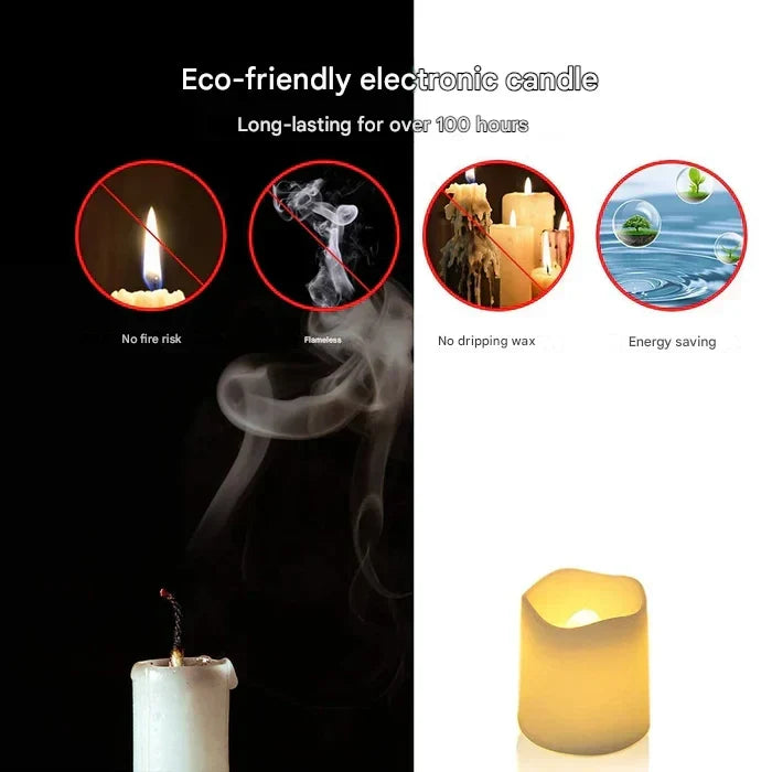 Set of 24 LED Flameless Candles - GlowFlicker-Nora Luxe