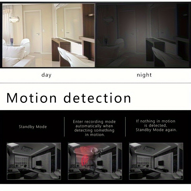 Ultra-Compact Mini Camera - Full HD | Night Vision & Motion Detection