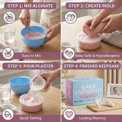 Baby Print Memory Kit for Keepsake Hand and Foot Art